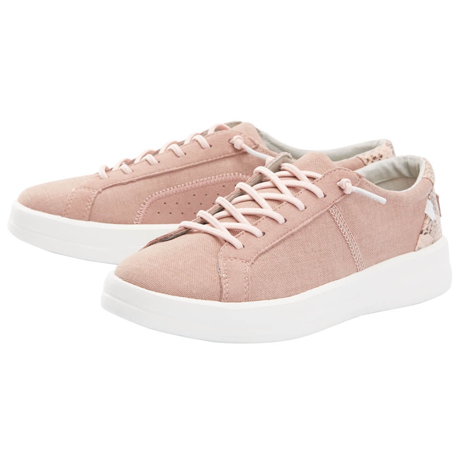 Hoi Kerel Karina Rozenstof