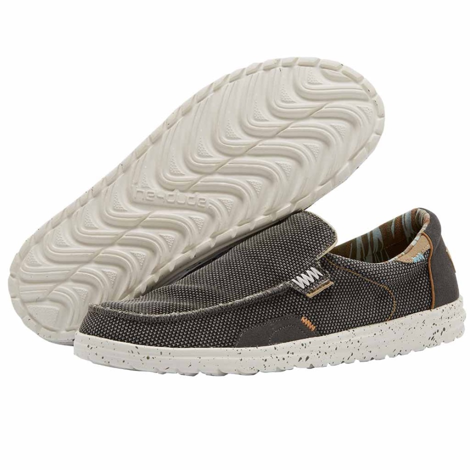 Hey Kerel Mikka Havik Muskus